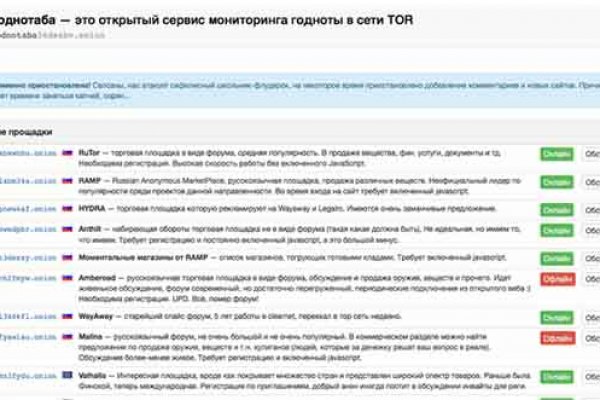 Кракен это современный даркнет маркет плейс