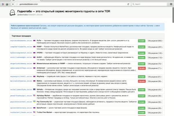 Короткая ссылка на кракен